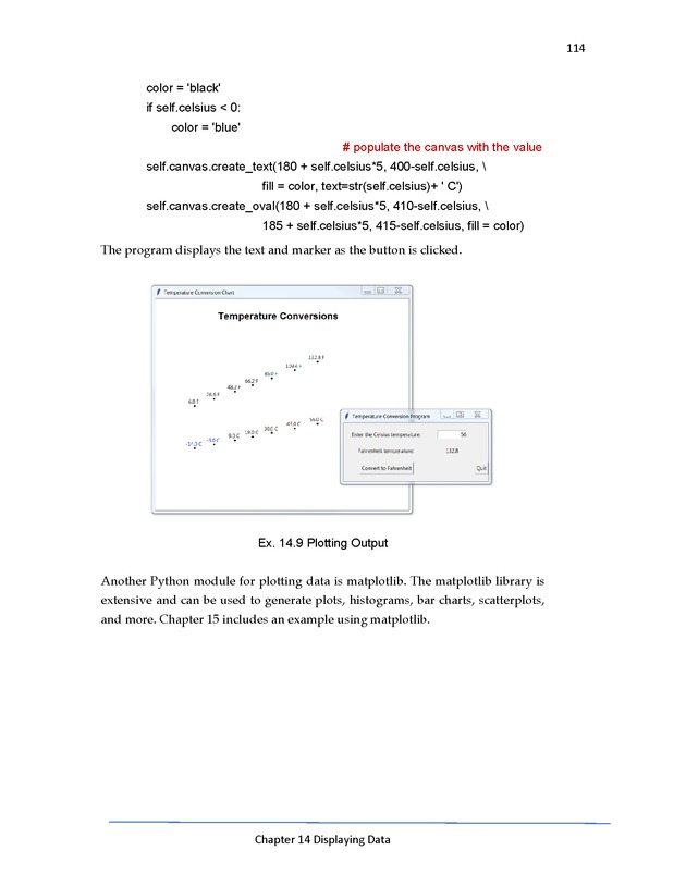 Python Programming: Basics to Advanced Concepts Advanced Programming Workshop - New Page